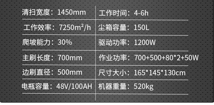 驾驶式扫地机